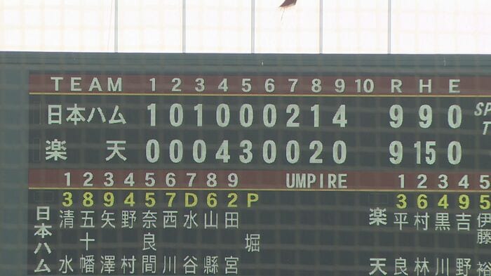 2月15日楽天VS日本ハム　スコアボード