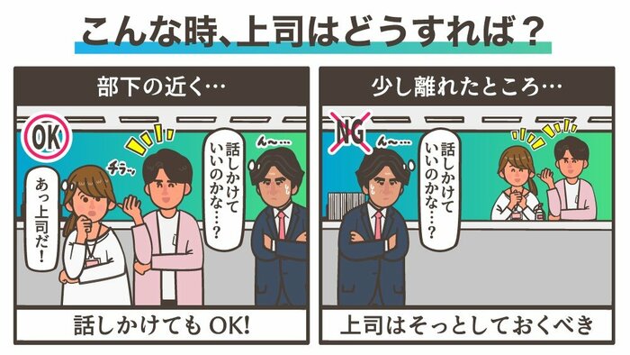 話しかけてもいい状況、そっとしておくべき状況