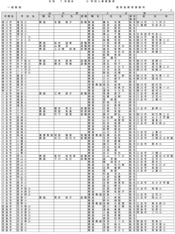 （南筑後教育事務所／小・中・義務教育・特別支援学校）
