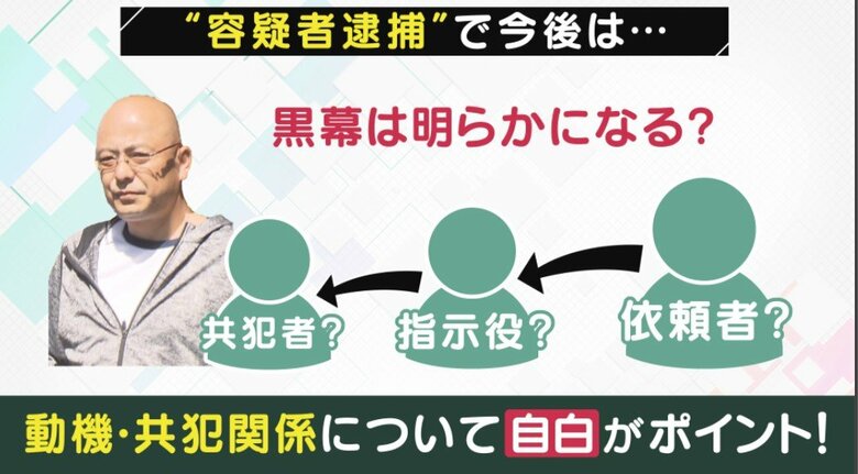 背景に“工藤会の弱体化”?   「餃子の王将」銃撃現場と“吸い殻”の位置関係【京都発】｜FNNプライムオンライン
