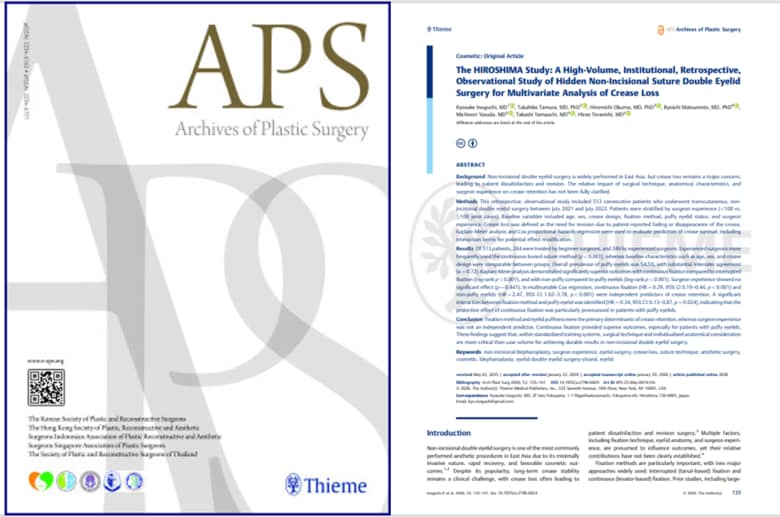 TCB井口京介医師らの二重埋没法に関する研究が国際学術誌「Archives of Plastic Surgery」に掲載。重瞼線消失要因を大規模臨床研究により解析。