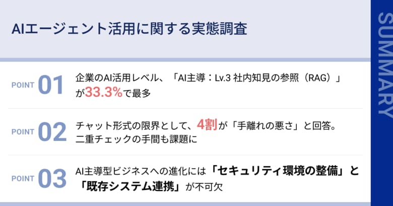 【AI 駆動（AI-Driven）型ビジネスへの移行実態調査】企業の AI 活用は「チャット」から「実務代行」へ。