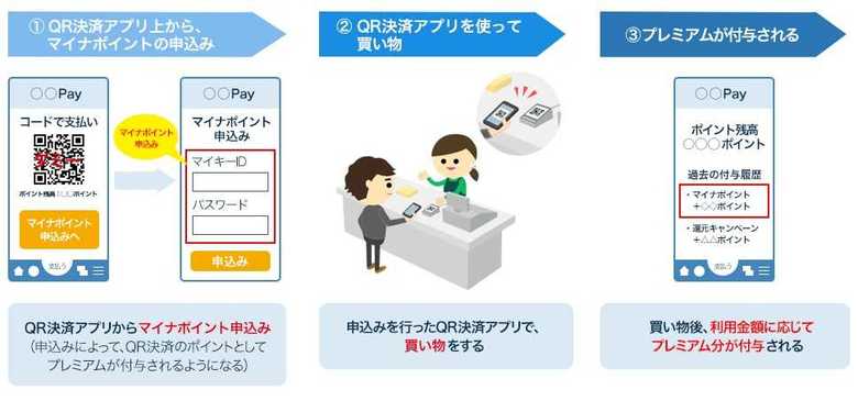 出典:総務省