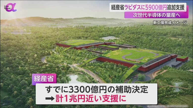 ラピダスが建設を進める新工場の完成イメージ