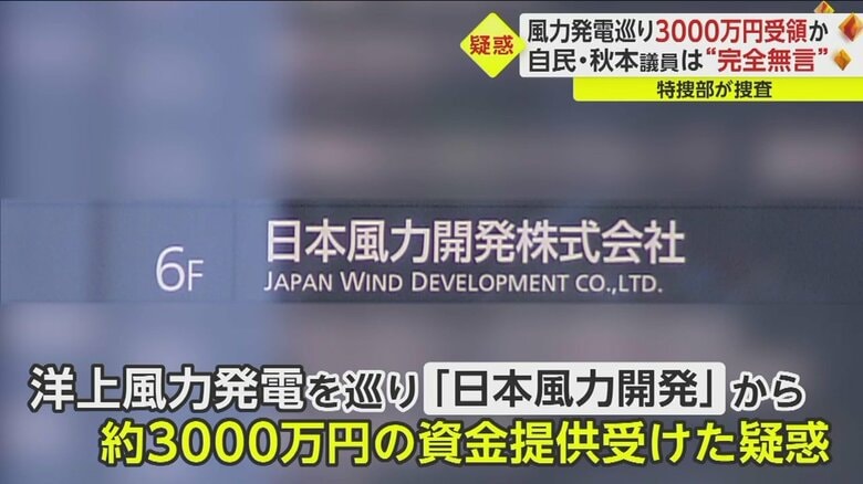 「日本風力開発」から約3,000万円の資金提供を受けた疑惑
