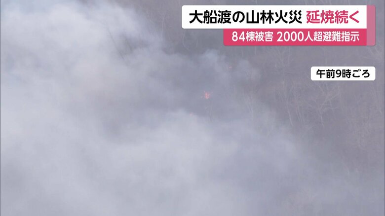 木の間からは複数の赤い炎が見える