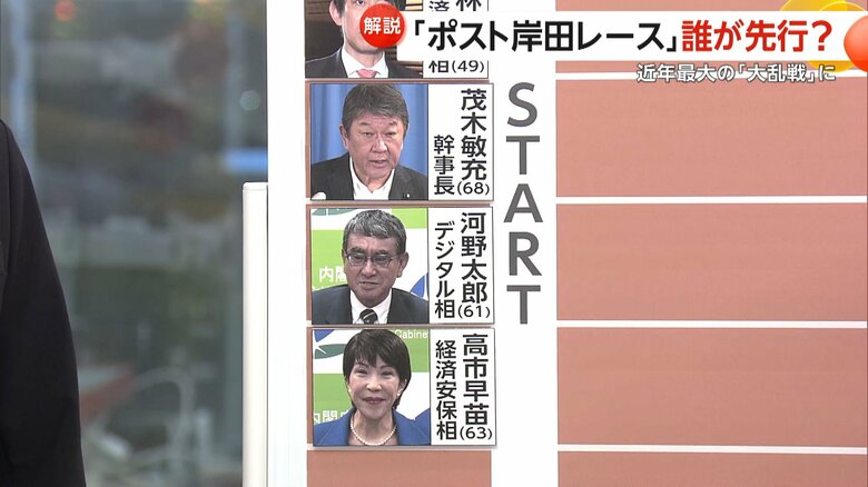 岸田首相の不出馬で出馬の可能性が出てきた3名
