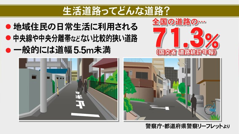 ニュースONE