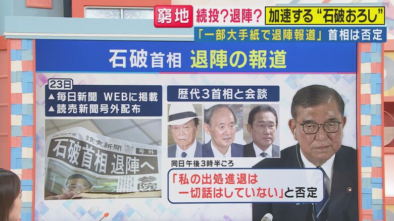 「退陣」巡る報道