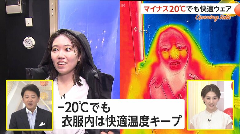 マイナス20℃でも服内は30〜33℃を保つという