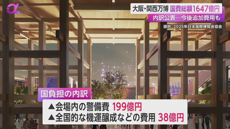 会場内のイメージ映像。会場内の警備費は199億円に上るという