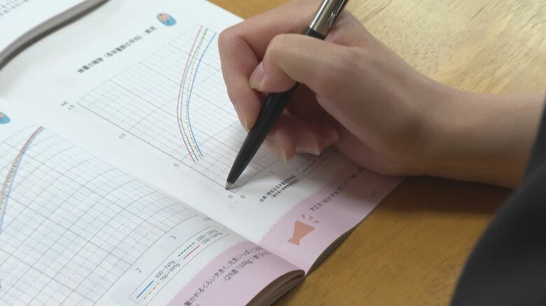 〈リトルベビーハンドブック〉体重の目盛りは0gから