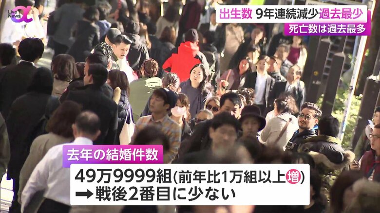 前年比1万組以上増えたものの、戦後2番目に少なくなっている2024年の結婚件数