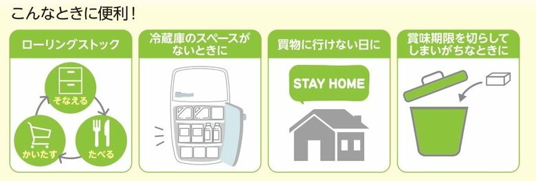 こんなときに便利（提供：さとの雪食品）