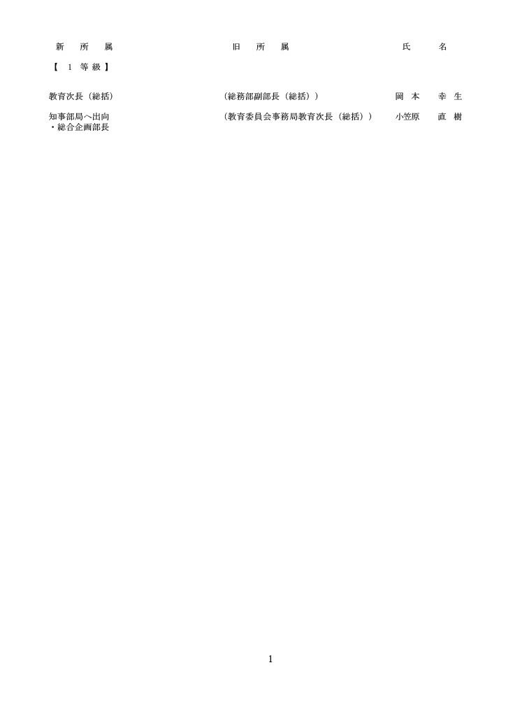 高知県人事異動・教育委員会事務局（1～3等級）1/4