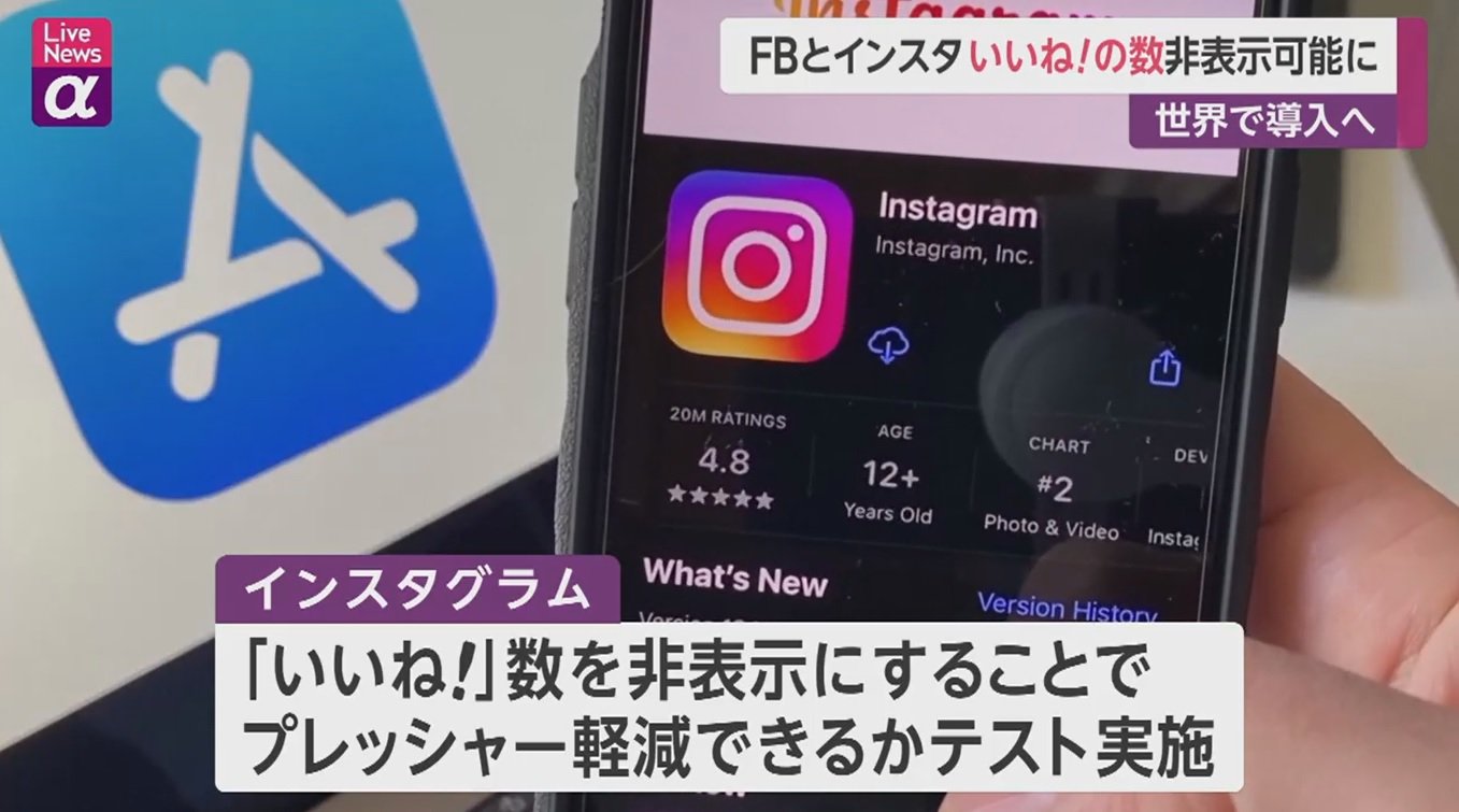 フェイスブックとインスタ いいね 数を非表示可能に いいね疲れ 解消で投稿数増加も Fnnプライムオンライン Goo ニュース