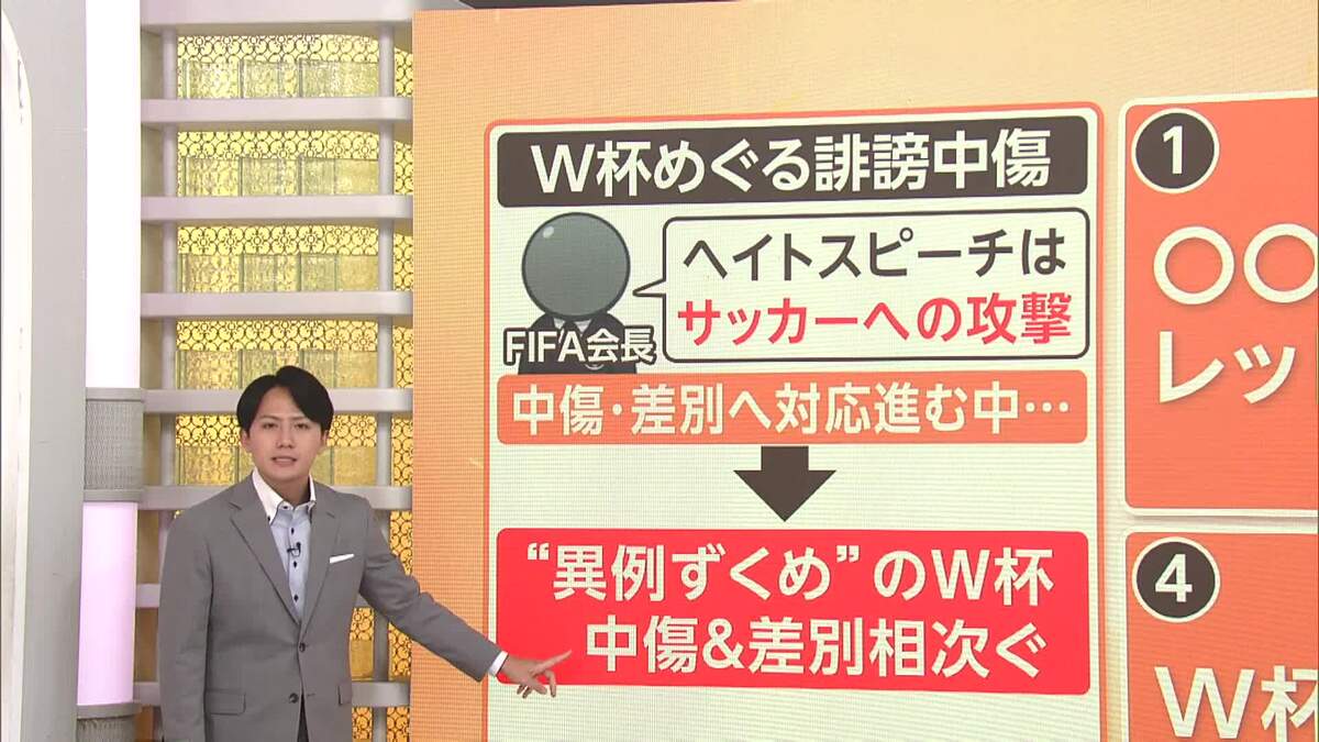 解説】ワールドカップで誹謗中傷や差別行為が急増 新ルールで選手の一