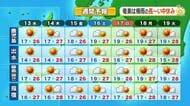 かごしま天気速報（5/12）雨は13日未明まで　日中は汗ばむ陽気に