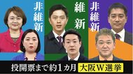 維新と非維新が争う「大阪W選挙」　維新は“都構想”掲げず“子育て”全面に　対する陣営は“IR”追及か【大阪発】
