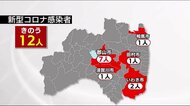 【速報】郡山市で半数以上 福島県で新たに12人の感染確認 新型コロナウイルス<6月23日発表>