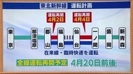 【新幹線の再開は・住宅被害の支援は】被害・支援策まとめ《福島…