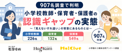 小学校教師・保育者・保護者907名調査で見えた“認識ギャップ” 三者相互の「見えない意識のすれ違い」が明らかに