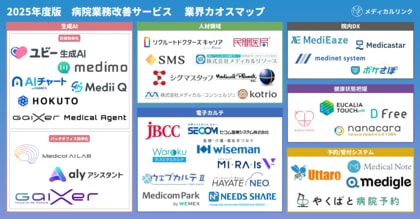 メディカルリンク「2025年度 病院業務改善 業界カオスマップ」を公開