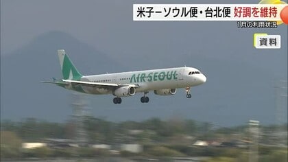 米子発着の国際便1月も好調維持…ソウル便の搭乗者過去最多1万人超　台北便は6か月連続80％台（鳥取）
