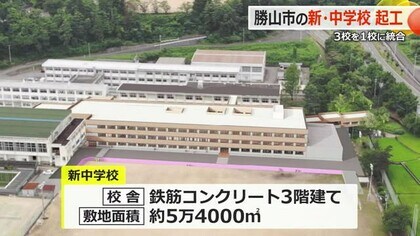 少子化による学校再編　勝山市では3つの中学を統合　勝山高校の敷地内の新校舎で2027年4月開校へ　【福井】　