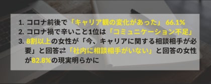 働く女性180人緊急アンケート キャリア観の変化 コミュニケーション不足の中で 社内