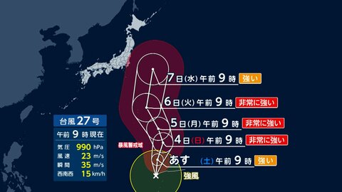 台風27号は東寄りの進路に　来週火曜日ごろ「非常に強い」勢力で小笠原に接近　北海道の旭岳で「初冠雪」観測　強い寒気の影響