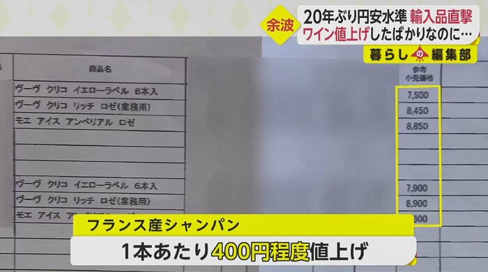 3月~4月までの見積書