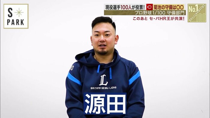 西武・森 友哉捕手