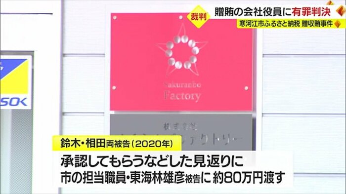 さくらんぼファクトリー(山形市)