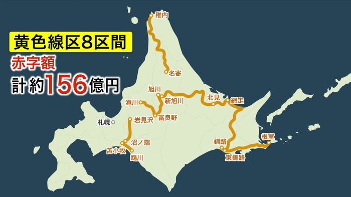 黄色線区=JR北海道が単独で維持困難とする8区間約900キロ