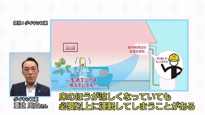 「温度ムラ」が原因でエアコンが勘違いすることも(提供:ダイキン工業)