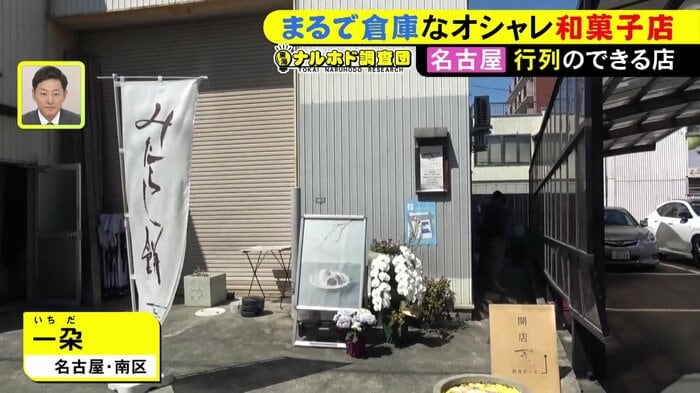 ニュースONE