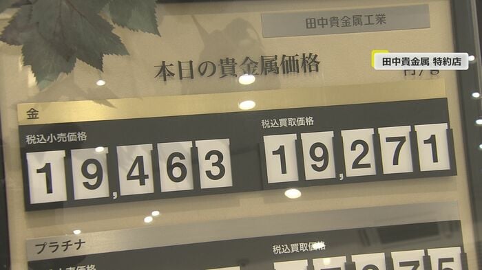 貴金属の相場(田中貴金属工業)