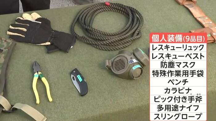 ファスト・フォースのリュックの中身