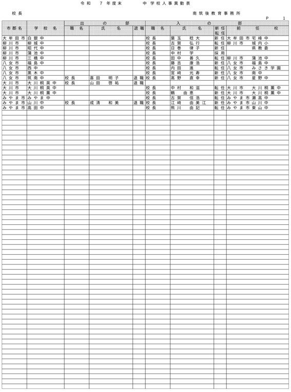 （南筑後教育事務所／小・中・義務教育・特別支援学校）