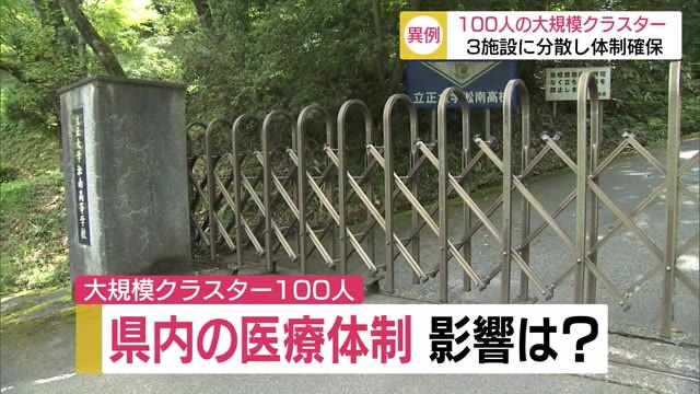 無症状陽性の部員を寮に収容 病床ひっ迫を避ける(島根・松江市)