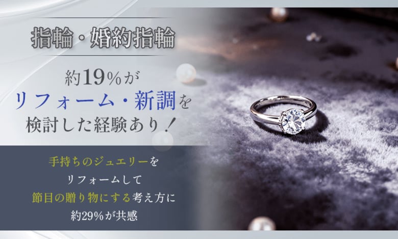 【指輪・婚約指輪】約19％がリフォーム・新調を検討した経験あり！手持ちのジュエリーをリフォームして節目の贈り物にする考え方に約29％が共感