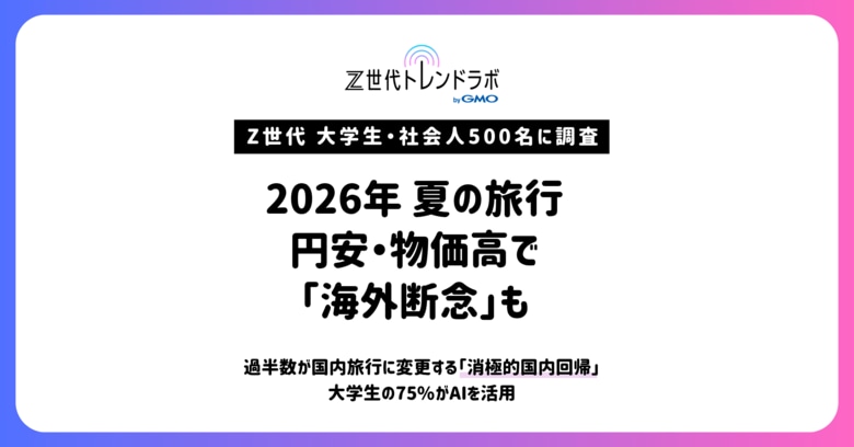 【Z世代トレンドラボ byGMO】円安・物価高でZ世代の夏旅行は「海外断念」へ【GMO NIKKO】