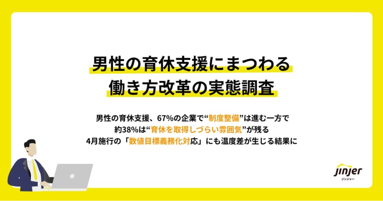 【男性の育休支援にまつわる働き方改革の実態調査】