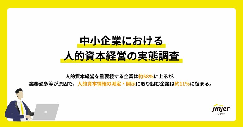 【中小企業における人的資本経営の実態調査】