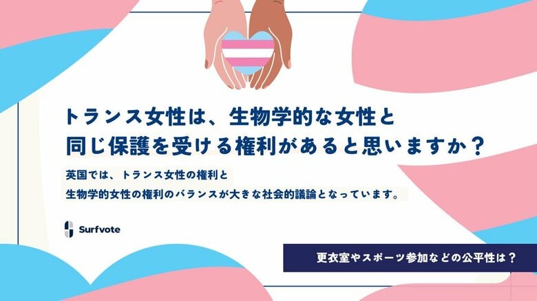 【トランス女性は生物学的な女性と同じ保護を受ける権利があると思いますか?】Surfvoteで意見を募集中
