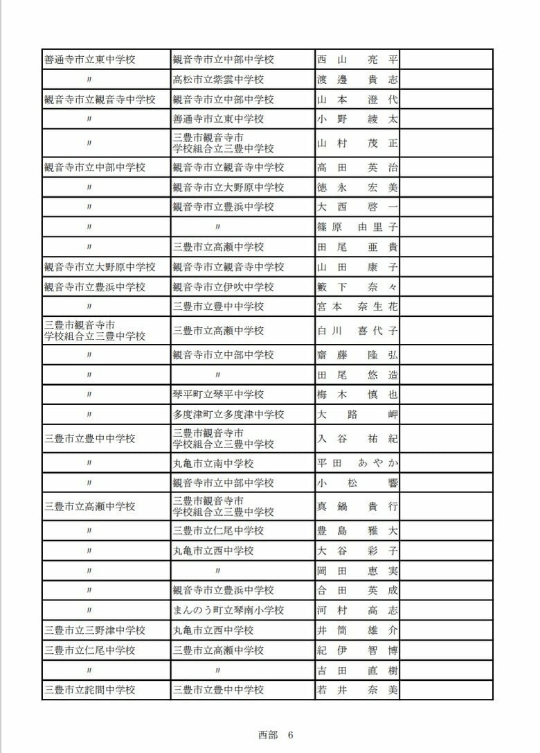 ６ページ