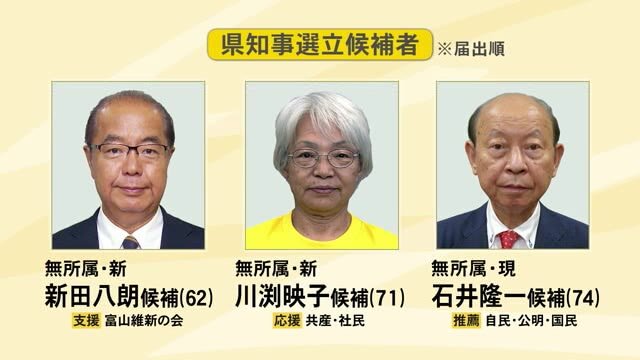 県知事選 候補者が最後の訴え