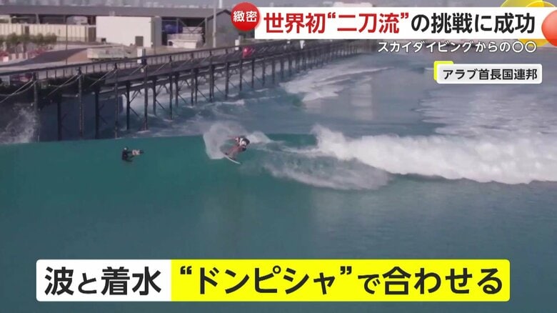 綿密に計画されたサーフィン