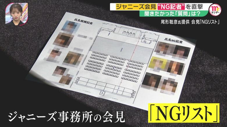 ジャニーズ事務所会見での「NGリスト」だという資料（Arc Times編集長・尾形聡彦 氏提供）